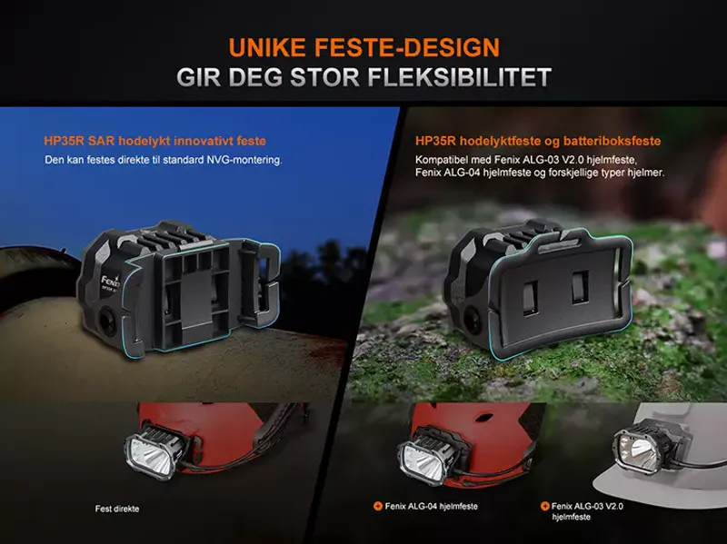 Fenix HP35R SAR Hodelykt 4000LM