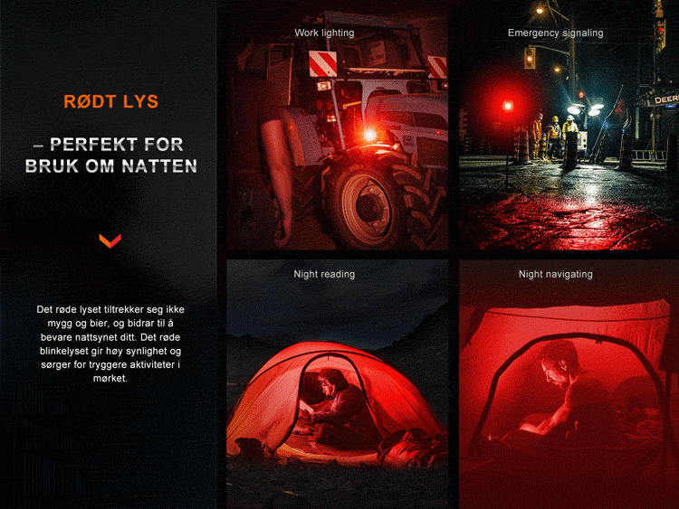 Fenix CL28R Lanterne Multifunksjonell Lykt