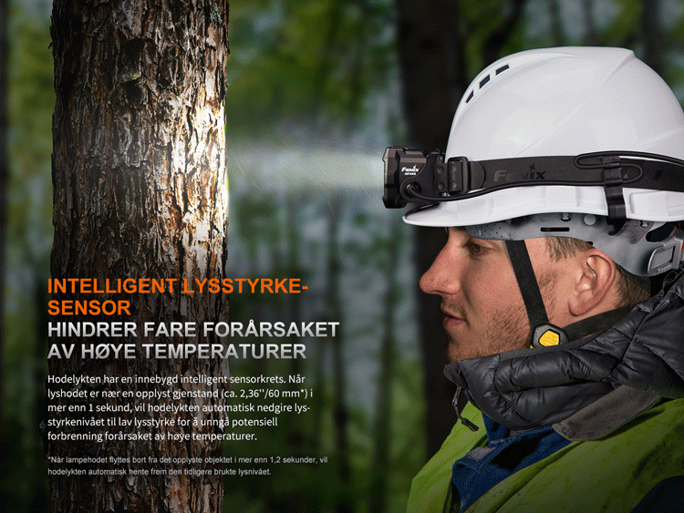 Fenix HP35R SAR Hodelykt 4000LM