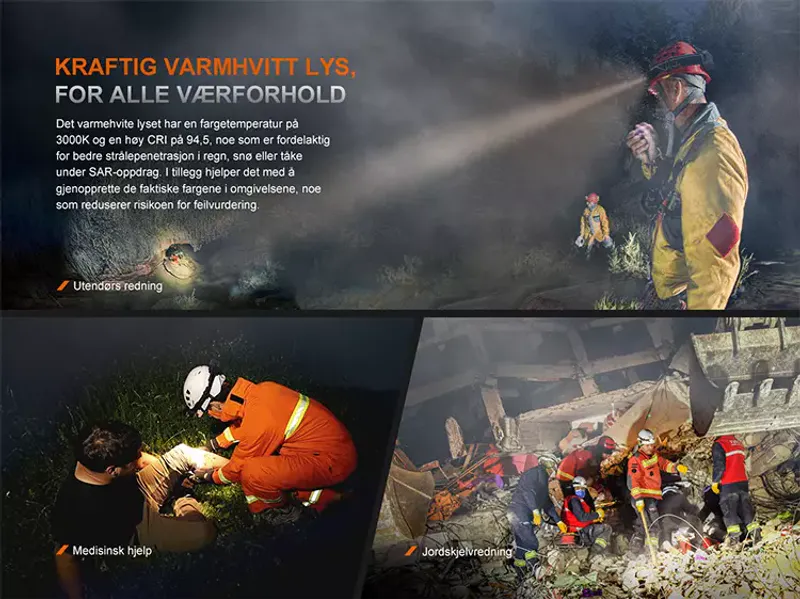 Fenix HP35R Hodelykt 4000LM