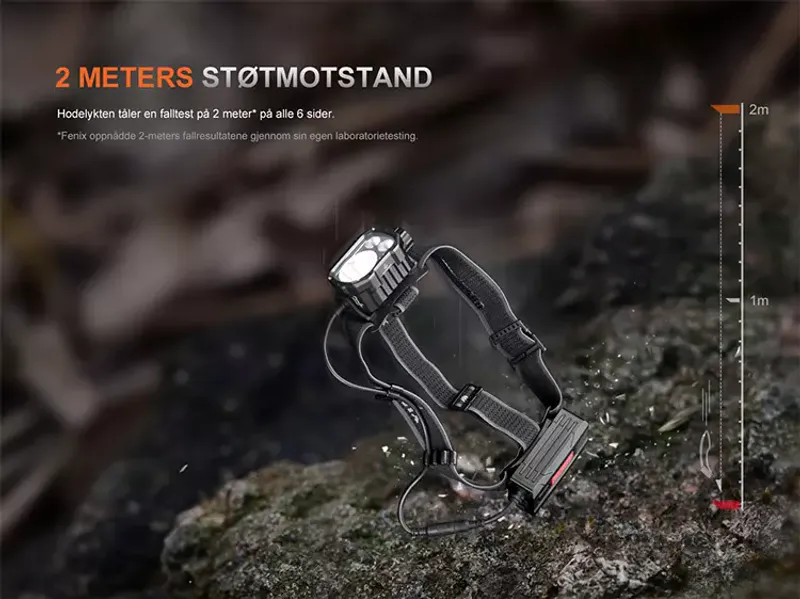 Fenix HP35R SAR Hodelykt 4000LM