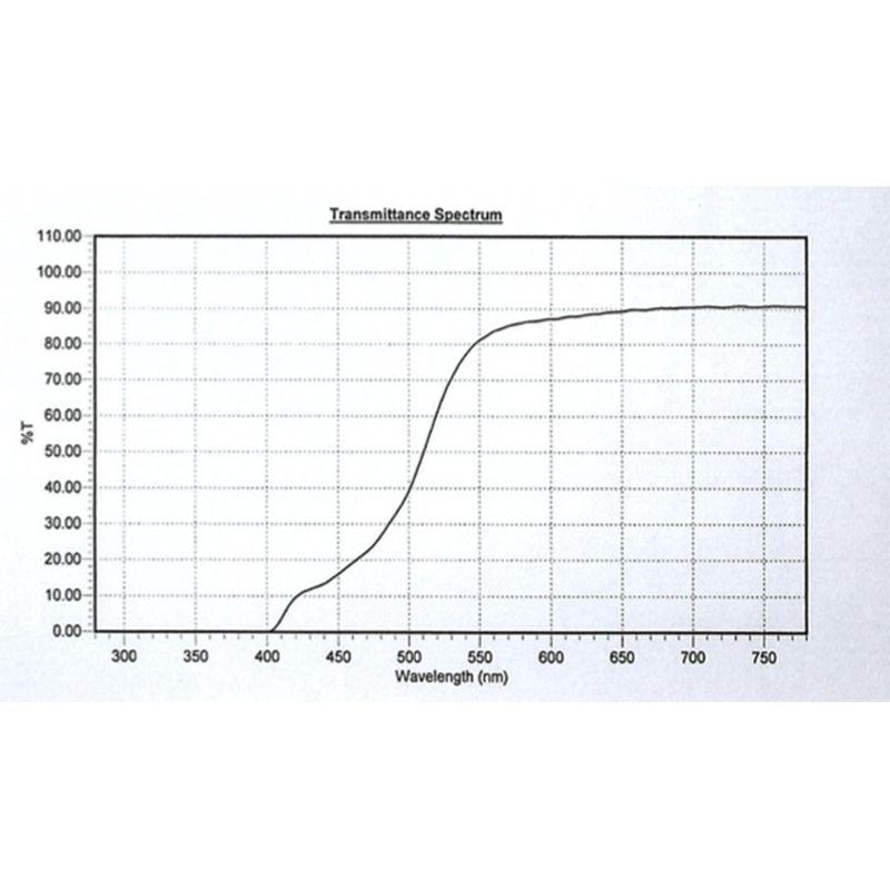 Briller med blålysfilter- Sport- Orange